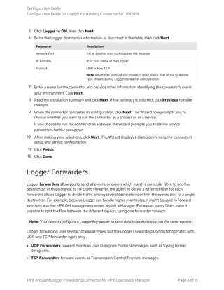 5. Click Logger to OM, then click Next.
6. Enter the Logger destination information as described in the table, then click Next.
Parameter Description
Network Port 514 or another port that matches the Receiver
IP Address IP or host name of the Logger
Protocol UDP or Raw TCP
Note: Whichever protocol you choose, it must match that of the forwarder
type chosen during Logger Forwarder configuration.
7. Enter a name for the connector and provide other information identifying the connector's use in
your environment. Click Next.
8. Read the installation summary and click Next. If the summary is incorrect, click Previous to make
changes.
9. When the connector completes its configuration, click Next. The Wizard now prompts you to
choose whether you want to run the connector as a process or as a service.
If you choose to run the connector as a service, the Wizard prompts you to define service
parameters for the connector.
10. After making your selections, click Next. The Wizard displays a dialog confirming the connector's
setup and service configuration.
11. Click Finish.
12. Click Done.
Logger Forwarders
Logger forwarders allow you to send all events, or events which match a particular filter, to another
destination, in this instance, to HPE OM. However, the ability to define a different filter for each
forwarder allows Logger to divide traffic among several destinations or limit the events sent to a single
destination. For example, because Logger can handle higher event rates, it might be used to forward
events to another HPE OM management server and/or a Manager. Forwarder query filters make it
possible to split the flow between the different devices, using one forwarder for each.
Note: You cannot configure a Logger Forwarder to send data to a destination on the same system.
Logger forwarding uses several forwarder types, but the Logger Forwarding Connector operates with
UDP and TCP forwarder types only.
l UDP Forwarders forward events as User Datagram Protocol messages, such as Syslog format
datagrams.
l TCP Forwarders forward events as Transmission Control Protocol messages.
Configuration Guide
Configuration Guide for Logger Forwarding Connector for HPE OM
HPE ArcSight Logger Forwarding Connector for HPE Operations Manager Page 6 of 11
 