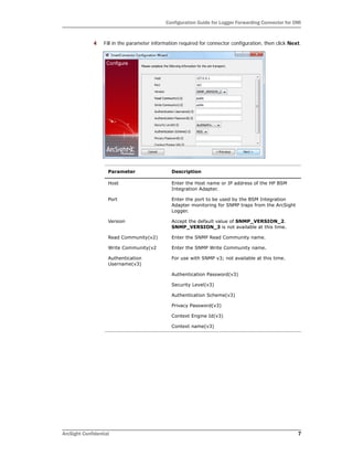 Configuration Guide for Logger Forwarding Connector for OMi
ArcSight Confidential 7
4 Fill in the parameter information required for connector configuration, then click Next.
Parameter Description
Host Enter the Host name or IP address of the HP BSM
Integration Adapter.
Port Enter the port to be used by the BSM Integration
Adapter monitoring for SNMP traps from the ArcSight
Logger.
Version Accept the default value of SNMP_VERSION_2.
SNMP_VERSION_3 is not available at this time.
Read Community(v2) Enter the SNMP Read Community name.
Write Community(v2 Enter the SNMP Write Community name.
Authentication
Username(v3)
For use with SNMP v3; not available at this time.
Authentication Password(v3)
Security Level(v3)
Authentication Scheme(v3)
Privacy Password(v3)
Context Engine Id(v3)
Context name(v3)
 