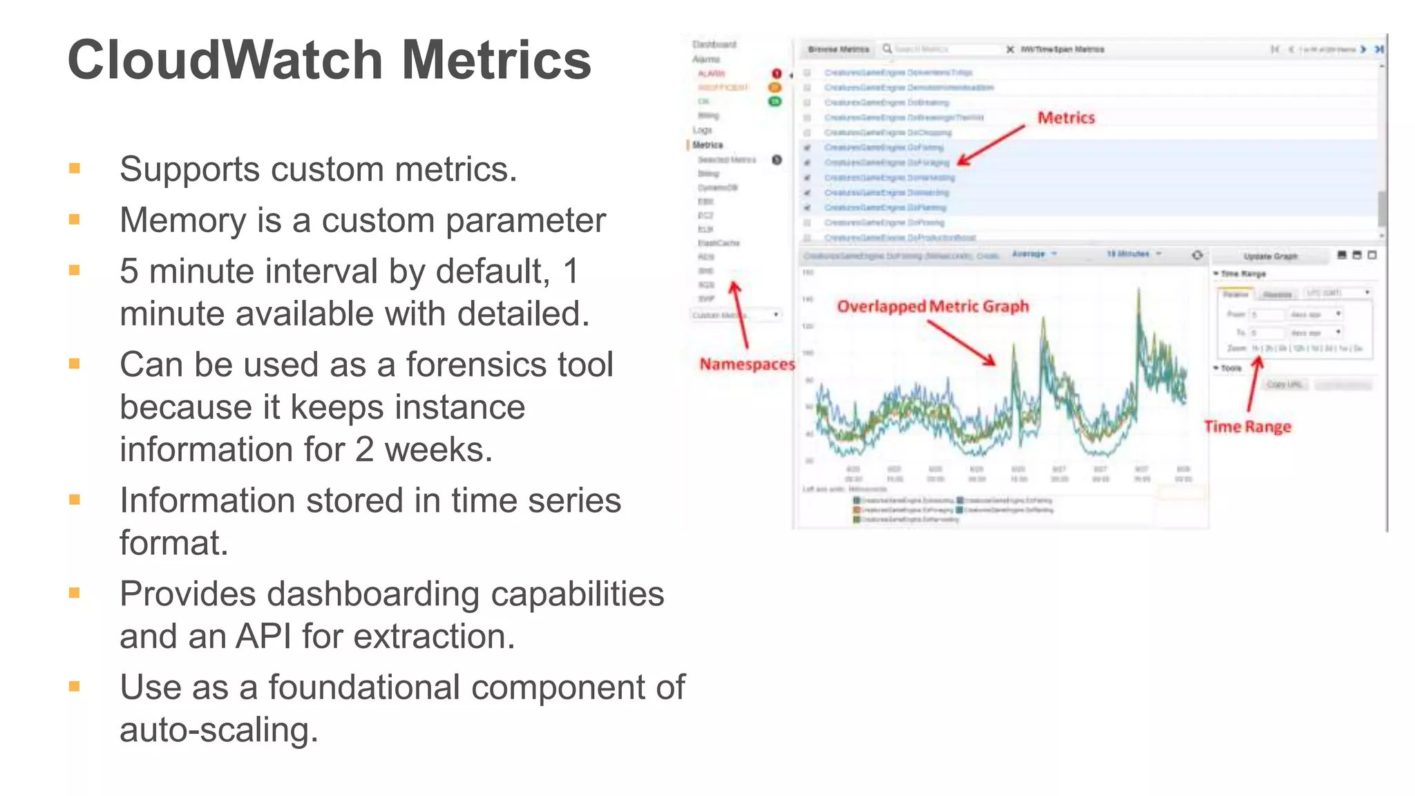 CloudWatch Metrics
 Supports custom metrics.
 Memory is a custom parameter
 5 minute interval by default, 1
minute available with detailed.
 Can be used as a forensics tool
because it keeps instance
information for 2 weeks.
 Information stored in time series
format.
 Provides dashboarding capabilities
and an API for extraction.
 Use as a foundational component of
auto-scaling.
 
