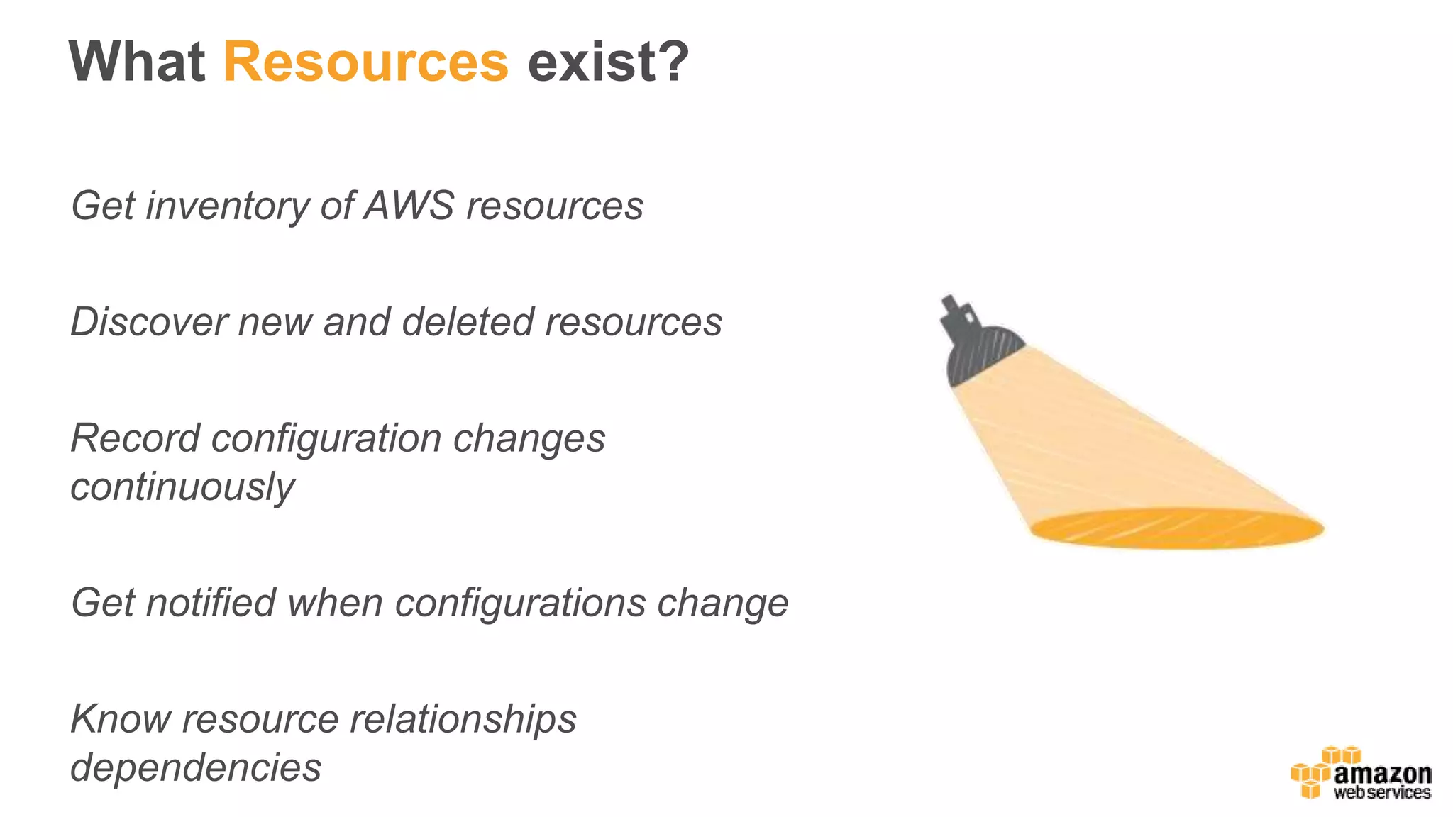 What Resources exist?
Get inventory of AWS resources
Discover new and deleted resources
Record configuration changes
continuously
Get notified when configurations change
Know resource relationships
dependencies
 