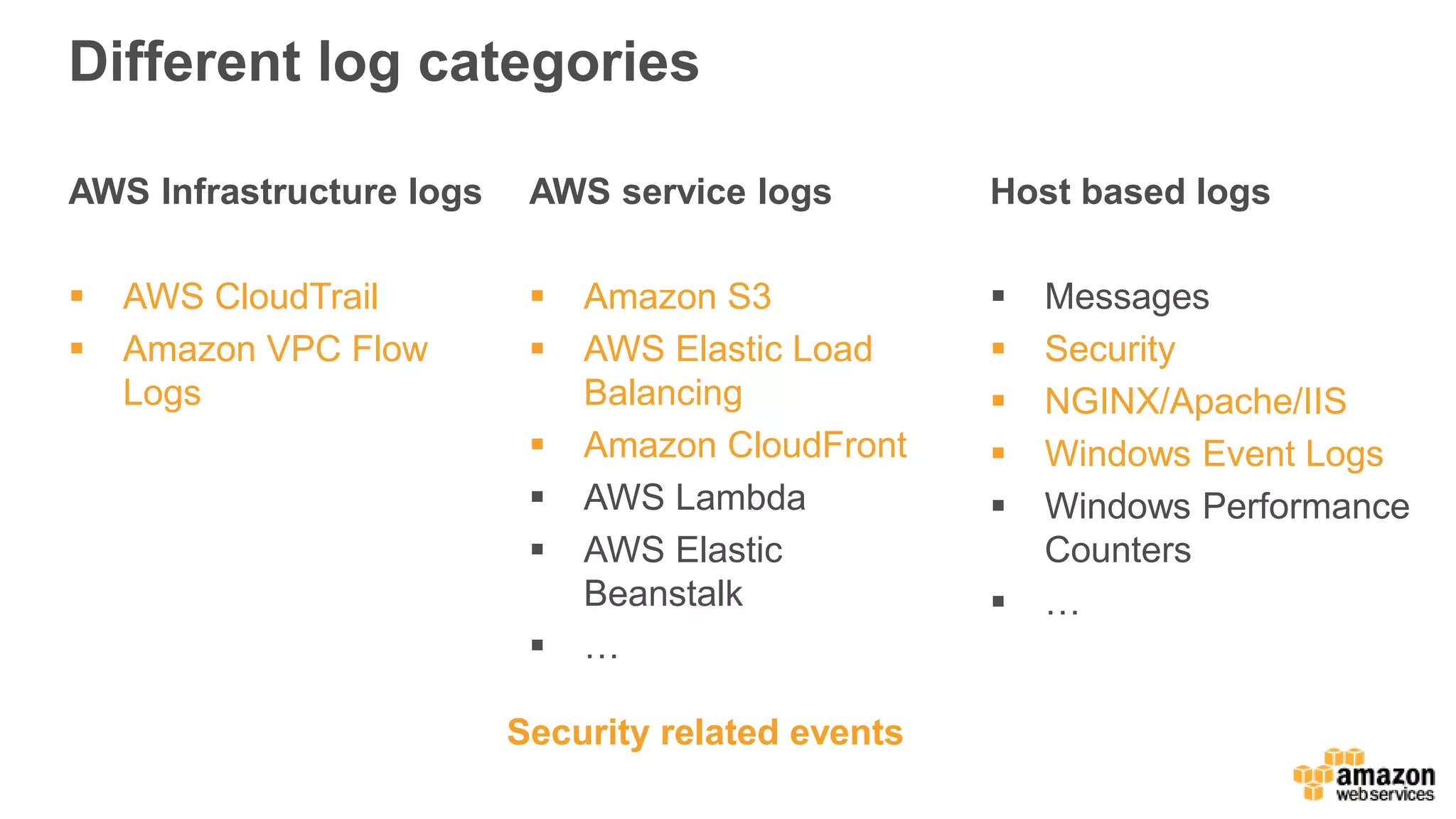 Different log categories
AWS Infrastructure logs
 AWS CloudTrail
 Amazon VPC Flow
Logs
AWS service logs
 Amazon S3
 AWS Elastic Load
Balancing
 Amazon CloudFront
 AWS Lambda
 AWS Elastic
Beanstalk
 …
Host based logs
 Messages
 Security
 NGINX/Apache/IIS
 Windows Event Logs
 Windows Performance
Counters
 …
Security related events
 
