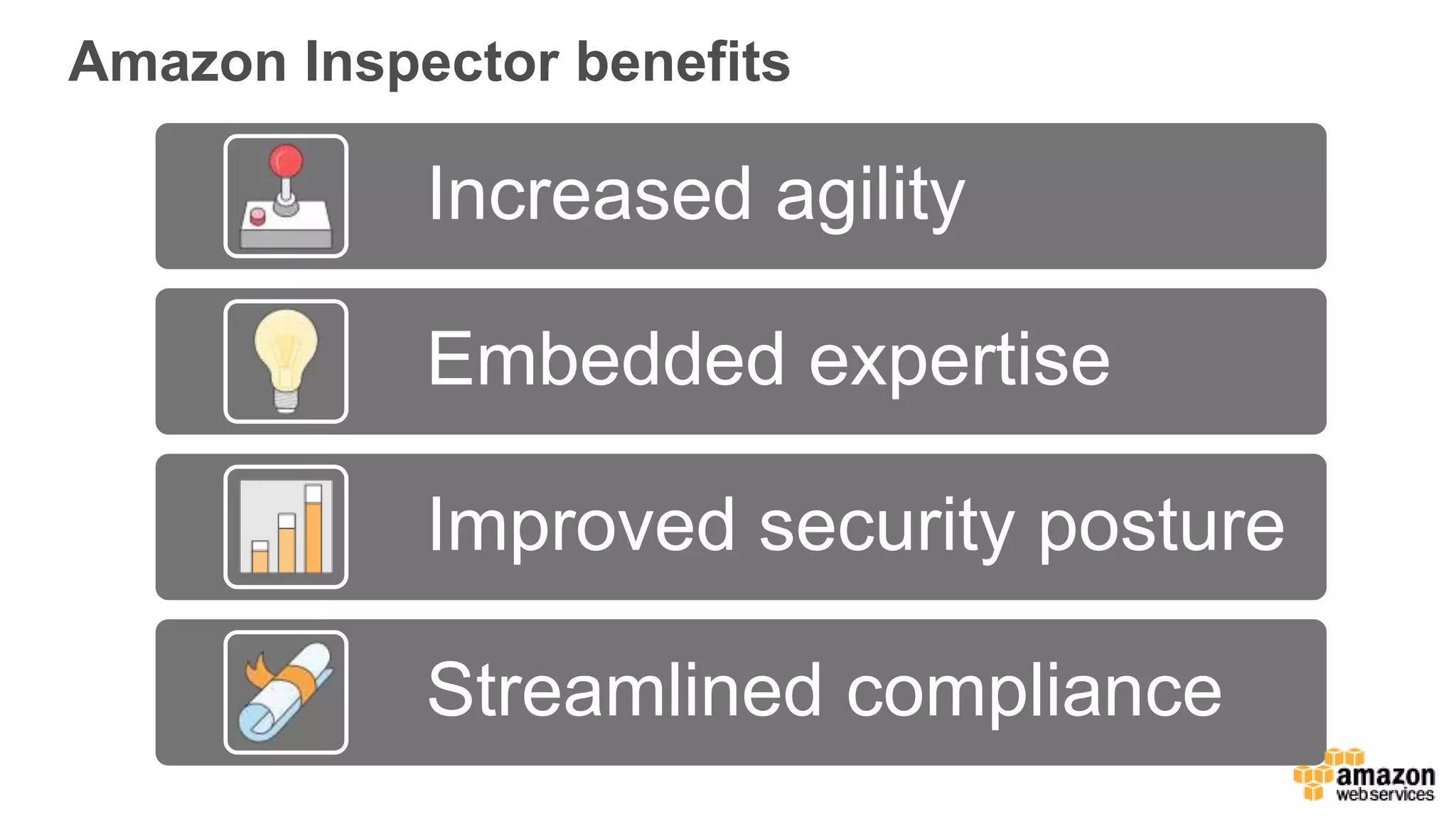 Amazon Inspector benefits
Increased agility
Embedded expertise
Improved security posture
Streamlined compliance
 