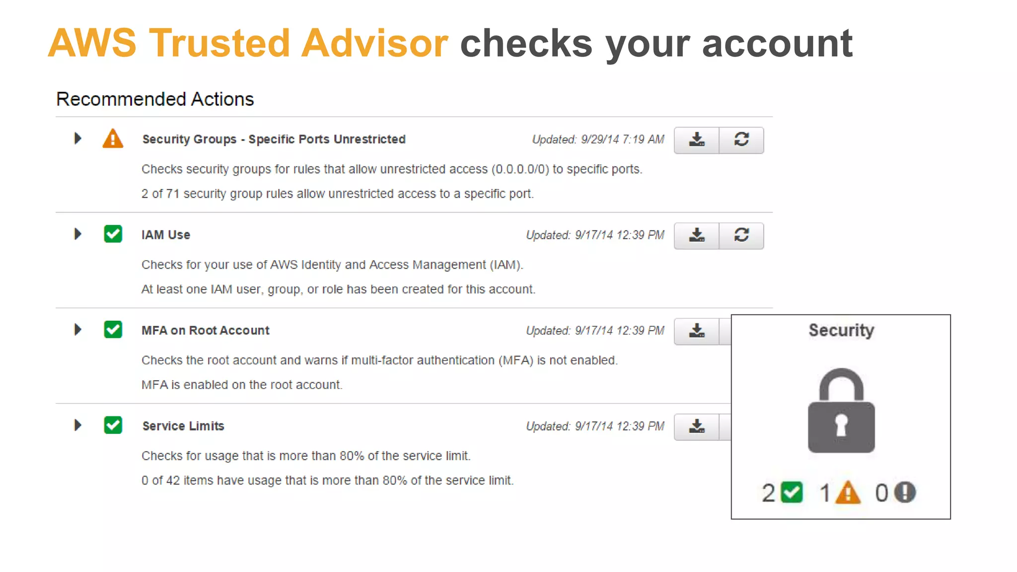 AWS Trusted Advisor checks your account
 