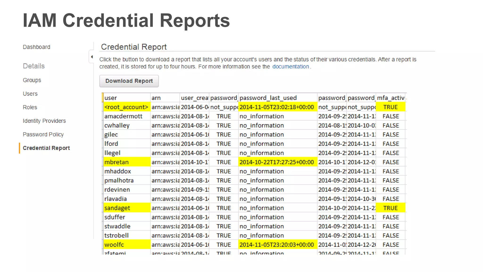 IAM Credential Reports
 