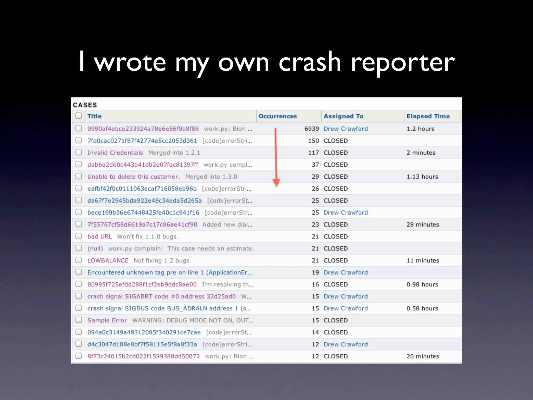 I wrote my own crash reporter
 