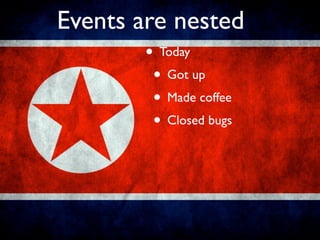 Events are nested
        • Today
         • Got up
         • Made coffee
         • Closed bugs
 