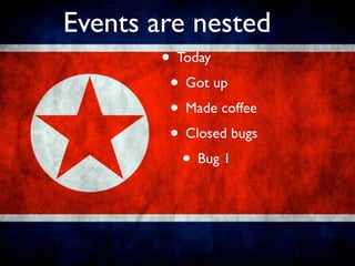 Events are nested
        • Today
         • Got up
         • Made coffee
         • Closed bugs
           • Bug 1
 