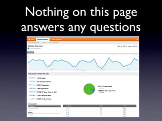 Nothing on this page
answers any questions
 