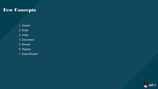 1. Cluster
2. Node
3. Index
4. Document
5. Shards
6. Replica
7. SearchGuard
Few Concepts
 