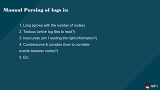 1. Long (grows with the number of nodes)
2. Tedious (which log files to read?)
3. Inaccurate (am I reading the right information?)
4. Cumbersome & complex (how to correlate
events between nodes?)
5. Etc.
Manual Parsing of logs is:
 