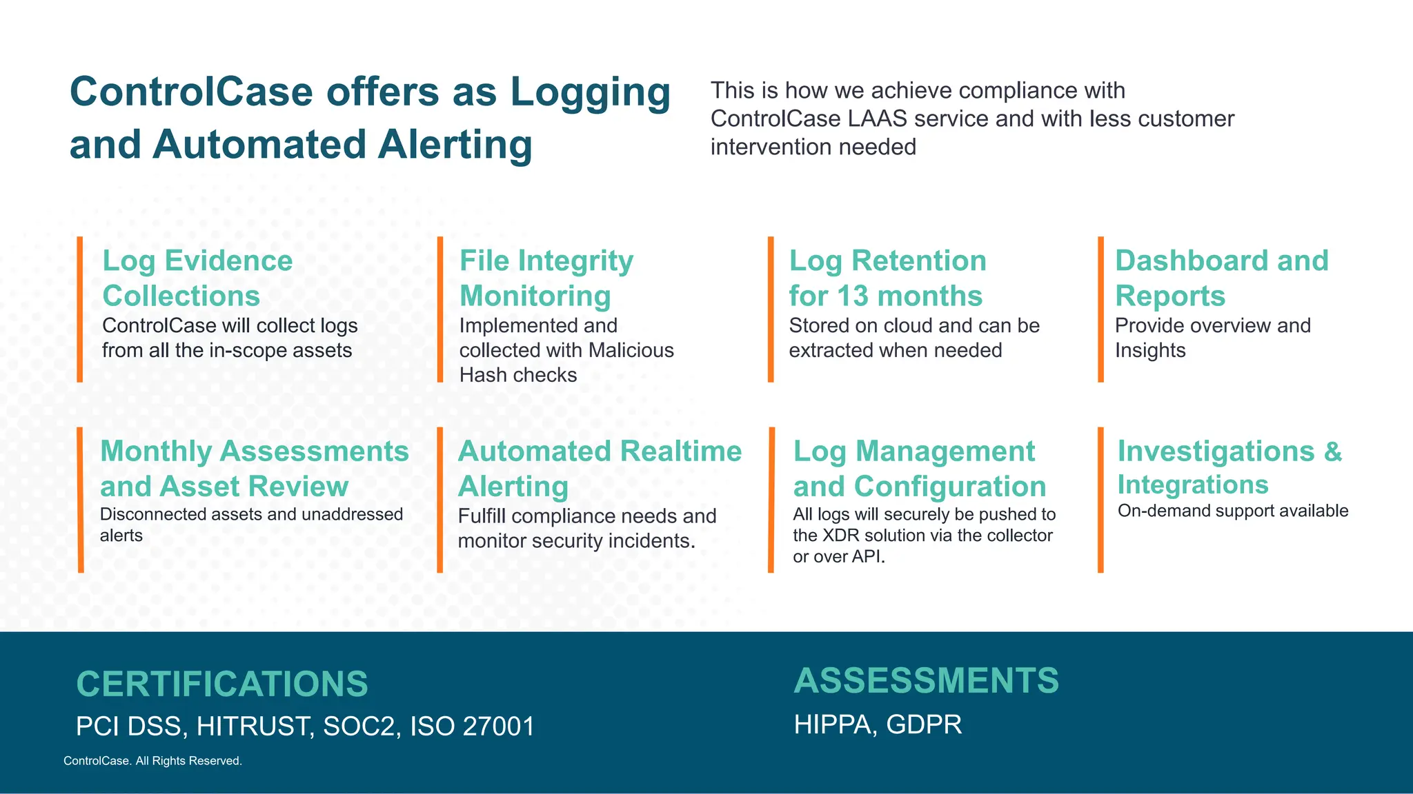 © ControlCase. All Rights Reserved. 11
Log Evidence
Collections
ControlCase will collect logs
from all the in-scope assets
File Integrity
Monitoring
Implemented and
collected with Malicious
Hash checks
Log Retention
for 13 months
Stored on cloud and can be
extracted when needed
Dashboard and
Reports
Provide overview and
Insights​
Monthly Assessments
and Asset Review
Disconnected assets and unaddressed
alerts
Automated Realtime
Alerting
Fulfill compliance needs and
monitor security incidents.​
Log Management
and Configuration
All logs will securely be pushed to
the XDR solution via the collector
or over API.
Investigations &
Integrations
On-demand support available
ControlCase offers as Logging
and Automated Alerting
This is how we achieve compliance with
ControlCase LAAS service and with less customer
intervention needed
PCI DSS, HITRUST, SOC2, ISO 27001 HIPPA, GDPR
CERTIFICATIONS ASSESSMENTS
ControlCase. All Rights Reserved.
 