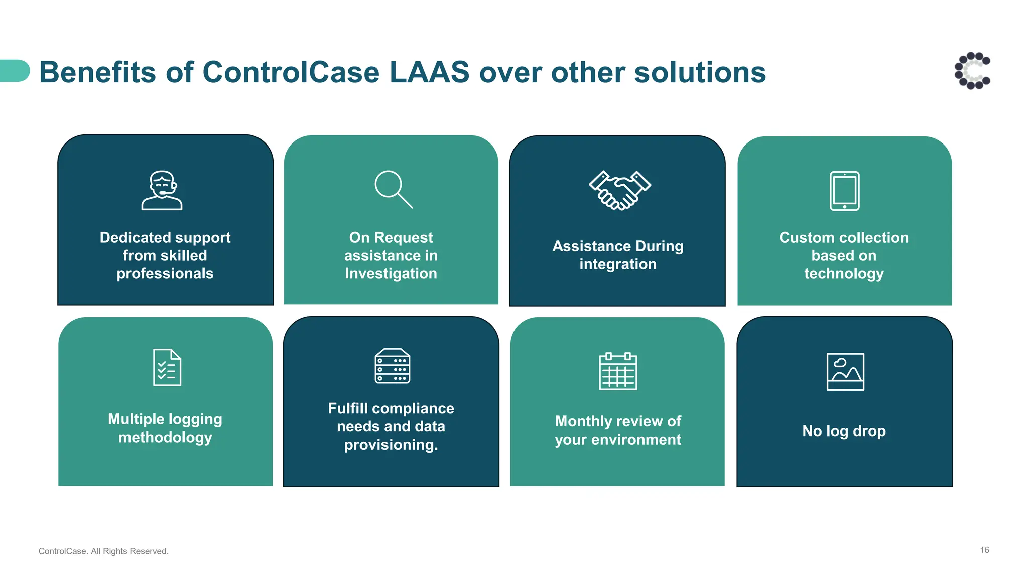 Benefits of ControlCase LAAS over other solutions
ControlCase. All Rights Reserved. 16
Dedicated support
from skilled
professionals
On Request
assistance in
Investigation
Assistance During
integration
Custom collection
based on
technology
Multiple logging
methodology
Fulfill compliance
needs and data
provisioning.
Monthly review of
your environment
No log drop
 