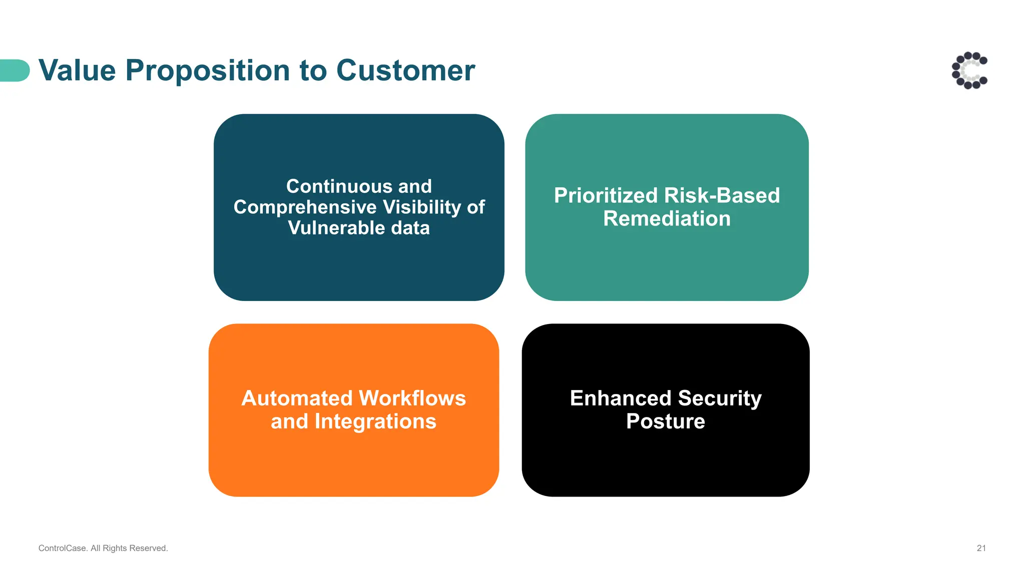 Value Proposition to Customer
21
Continuous and
Comprehensive Visibility of
Vulnerable data
Prioritized Risk-Based
Remediation
Automated Workflows
and Integrations
Enhanced Security
Posture
ControlCase. All Rights Reserved.
 
