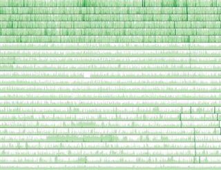 Logging & Metrics  