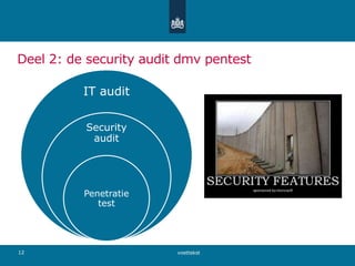 Deel 2: de security audit dmv pentest
voettekst12
IT audit
Security
audit
Penetratie
test
 