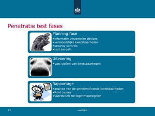 Penetratie test fases
voettekst13
Planning fase
•informatie verzamelen devices
•vermoedelijke kwetsbaarheden
•security controls
•test aanpak
Uitvoering
•Vast stellen van kwetsbaarheden
Rapportage
•analyse van de geindentificeede kwetsbaarheden
•Root causes
•voorstellen tot tegenmaatregelen
 
