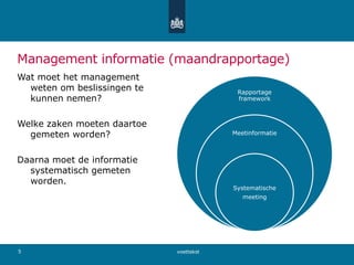 Management informatie (maandrapportage)
Wat moet het management
weten om beslissingen te
kunnen nemen?
Welke zaken moeten daartoe
gemeten worden?
Daarna moet de informatie
systematisch gemeten
worden.
voettekst5
Rapportage
framework
Meetinformatie
Systematische
meeting
 
