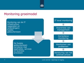 Monitoring groeimodel
Lunch seminar rapportage en logging7
Monitoring van de IT
infrastructuur
(apparaten en
verbindingen)
fysieke
gebeurtenissen
De fysieke
gebeurtenissen
correleren met
applicaties, services
en business
processen.
IT level monitoring
Awareness van
management
Correctieve
monitoring
Voorkomen van
problemen
Aansturing van het
controle proces
 