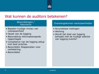 Wat kunnen de auditors betekenen?
voettekst9
Beoordelingen /
Assurance
• Bepalen huidige niveau van
volwassenheid
• Opzet van de logging
• Beoordeling informatiewaarde
rapportages
• Compliance van de logging setup
met best practise.
• Beoordelen Stappenplan voor
verbetering.
• Beoordelen
Overeengekomen werkzaamheden
• Accuratesse metingen
• Werking
• Wordt het doel van logging
behaald met de huidige selectie
van logging events?
 