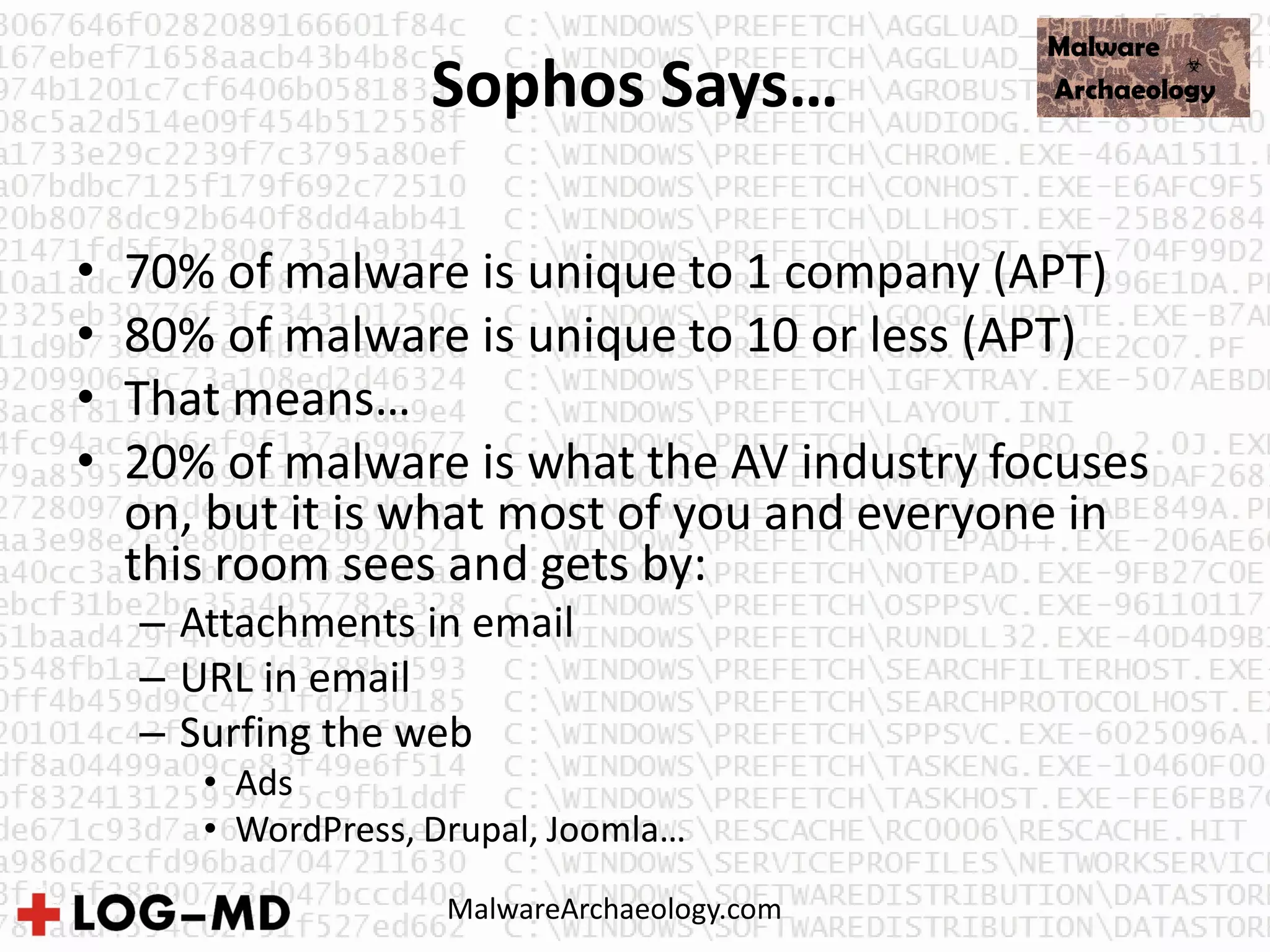 Sophos Says…
• 70% of malware is unique to 1 company (APT)
• 80% of malware is unique to 10 or less (APT)
• That means…
• 20% of malware is what the AV industry focuses
on, but it is what most of you and everyone in
this room sees and gets by:
– Attachments in email
– URL in email
– Surfing the web
• Ads
• WordPress, Drupal, Joomla…
MalwareArchaeology.com
 