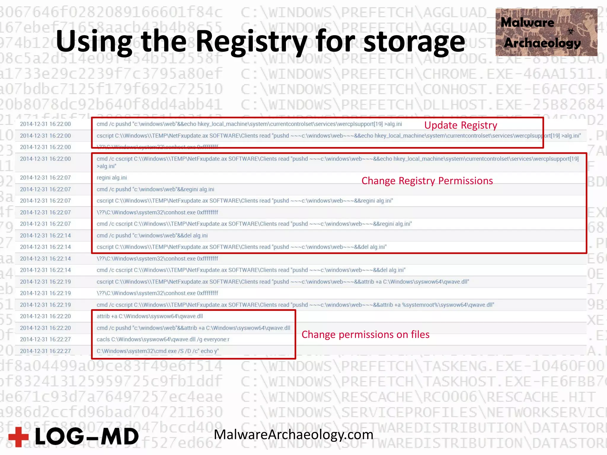 Using the Registry for storage
Update Registry
Change Registry Permissions
Change permissions on files
MalwareArchaeology.com
 