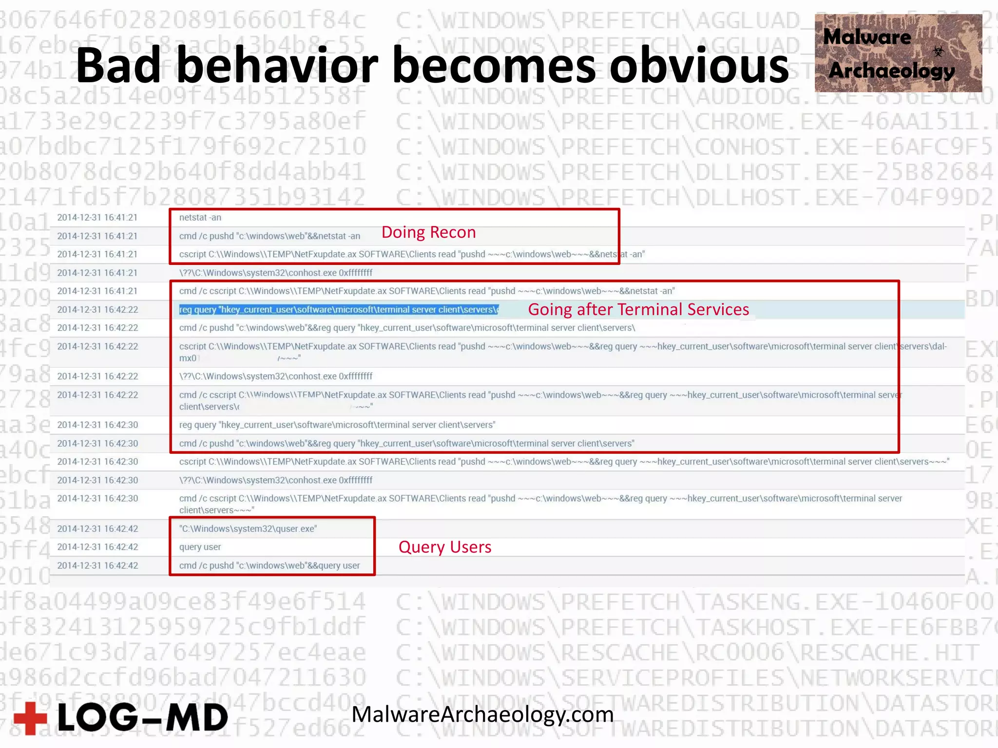 Bad behavior becomes obvious
Doing Recon
Going after Terminal Services
Query Users
MalwareArchaeology.com
 