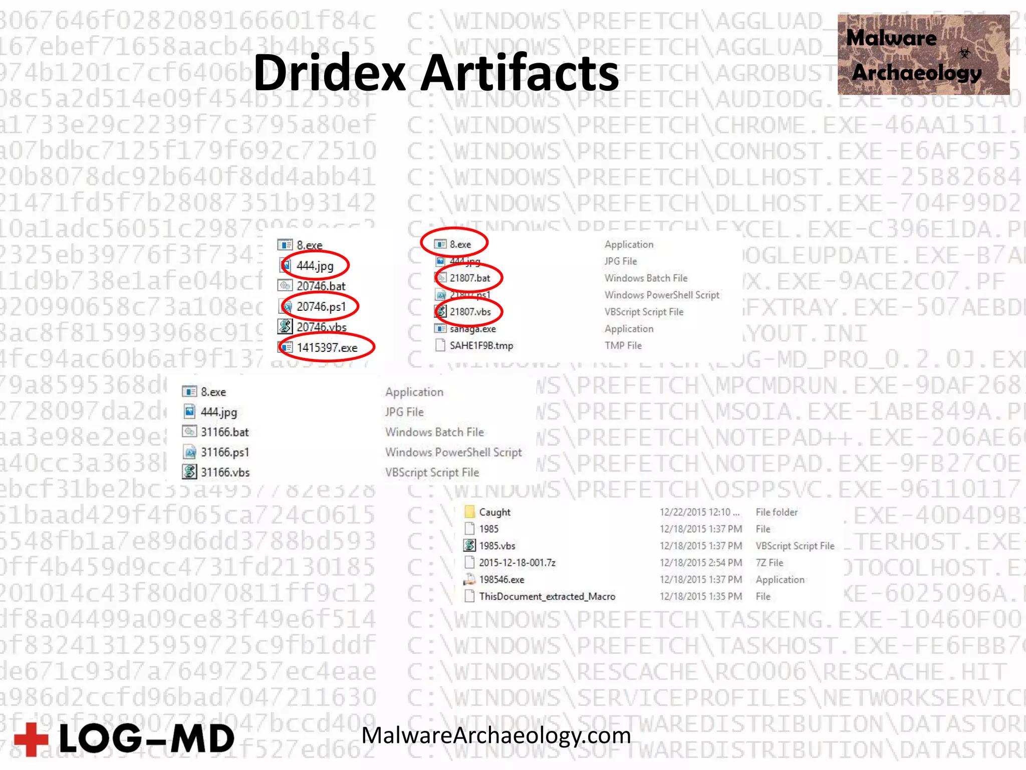Dridex Artifacts
MalwareArchaeology.com
 