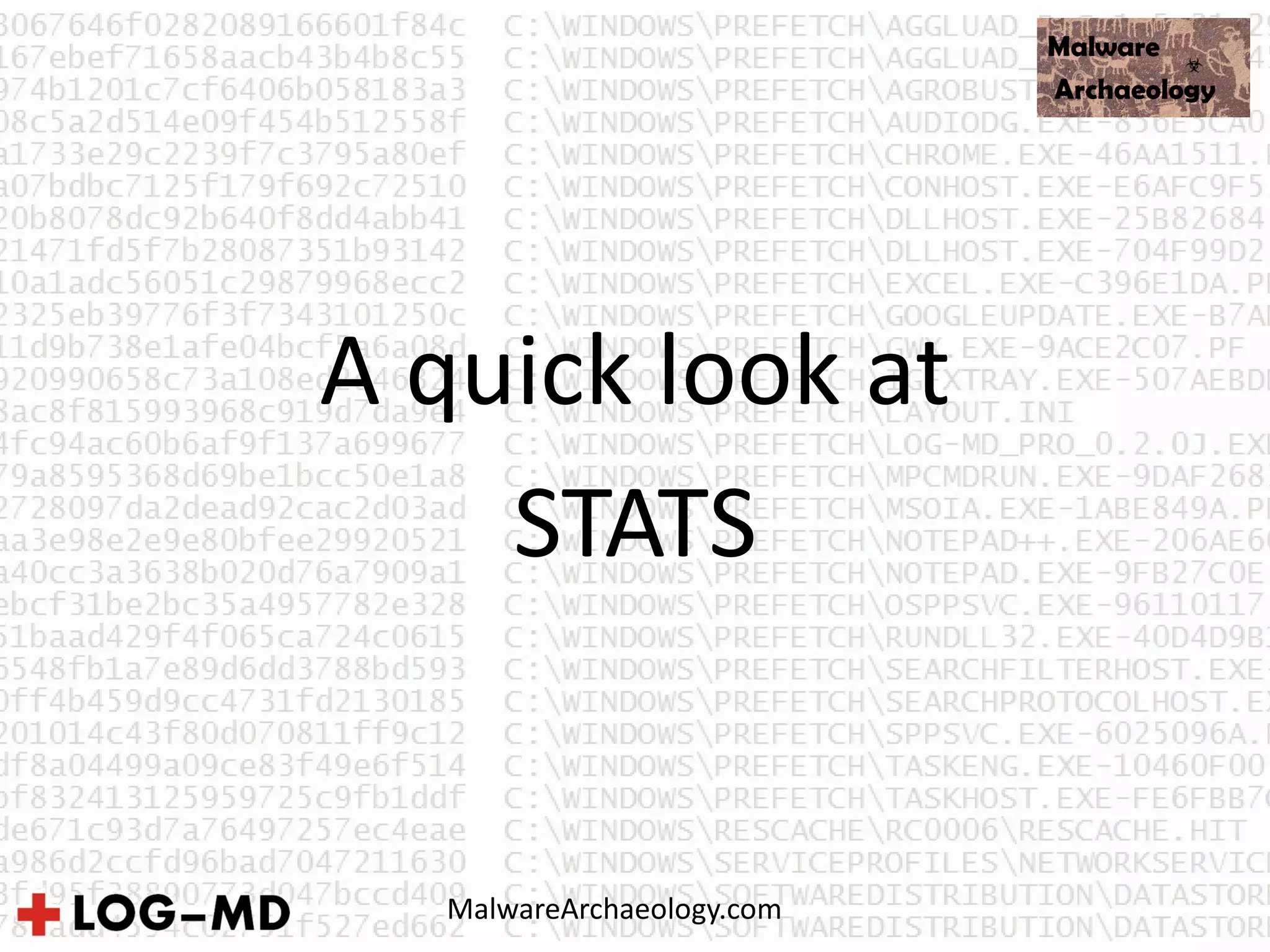 A quick look at
STATS
MalwareArchaeology.com
 