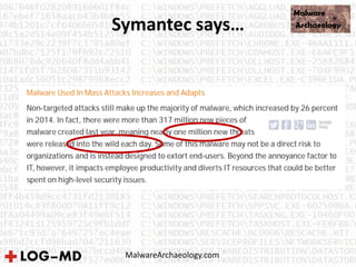 Symantec says…
MalwareArchaeology.com
 