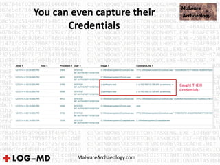 You can even capture their
Credentials
Caught THEIR
Credentials!
MalwareArchaeology.com
 
