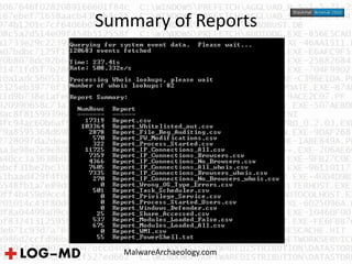 Summary of Reports
MalwareArchaeology.com
 