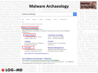 Malware Archaeology
 