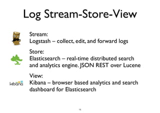 Log Stream-Store-View 
Stream: 
Logstash – collect, edit, and forward logs 
Store: 
Elasticsearch – real-time distributed search 
and analytics engine. JSON REST over Lucene 
View: 
Kibana – browser based analytics and search 
dashboard for Elasticsearch 
15 
 