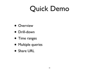 Quick Demo 
• Overview 
• Drill-down 
• Time ranges 
• Multiple queries 
• Share URL 
34 
 