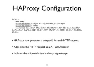 HAProxy Configuration 
defaults 
mode http 
unique-id-format %{+X}o %ci:%cp_%fi:%fp_%Ts_%rt:%pid 
unique-id-header X-TLXID 
log-format %ci [%t] %ft %b/%s %Tw/%Tc/%Tt %U %B %tsc %ac/%fc/ 
%bc/%sc/%rc %sq/%bq %ID %{+Q}r %ST %Tq/%Tr %{+Q}CC %{+Q}hr %{+Q}CS 
%{+Q}hs 
! 
• HAProxy now generates a unique-id for each HTTP request 
• Adds it to the HTTP request as a X-TLXID header 
• Includes the unique-id value in the syslog message 
62 
 