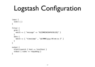 Logstash Configuration 
input { 
stdin { } 
} 
! 
filter { 
grok { 
match => { "message" => "%{COMBINEDAPACHELOG}" } 
} 
date { 
match => [ "timestamp" , "dd/MMM/yyyy:HH:mm:ss Z" ] 
} 
} 
! 
output { 
elasticsearch { host => localhost } 
stdout { codec => rubydebug } 
} 
17 
 
