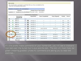 Understanding the Books.Quia Homework 2012