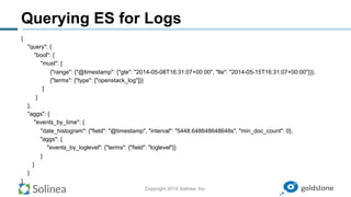 Copyright 2014 Solinea, Inc.
Querying ES for Logs
{
"query": {
"bool": {
"must": [
{"range": {"@timestamp": {"gte": "2014-05-08T16:31:07+00:00", "lte": "2014-05-15T16:31:07+00:00"}}},
{"terms": {"type": ["openstack_log"]}}
]
}
},
"aggs": {
"events_by_time": {
"date_histogram": {"field": "@timestamp", "interval": "5448.648648648648s", "min_doc_count": 0},
"aggs": {
"events_by_loglevel": {"terms": {"field": "loglevel"}}
}
}
}
}
 