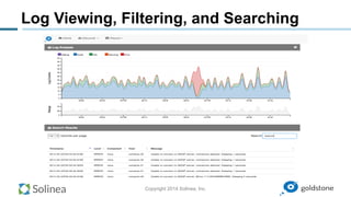Copyright 2014 Solinea, Inc.
Log Viewing, Filtering, and Searching
 