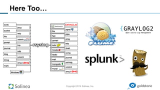 Copyright 2014 Solinea, Inc.
Here Too…
 