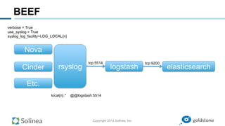 Copyright 2014 Solinea, Inc.
BEEF
Nova
Cinder
Etc.
rsyslog logstash elasticsearch
tcp:5514 tcp:9200
verbose = True
use_syslog = True
syslog_log_facility=LOG_LOCAL{n}
local{n}.* @@logstash:5514
 
