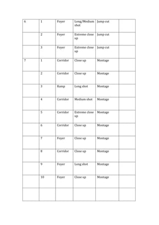 Logging sheet | DOCX