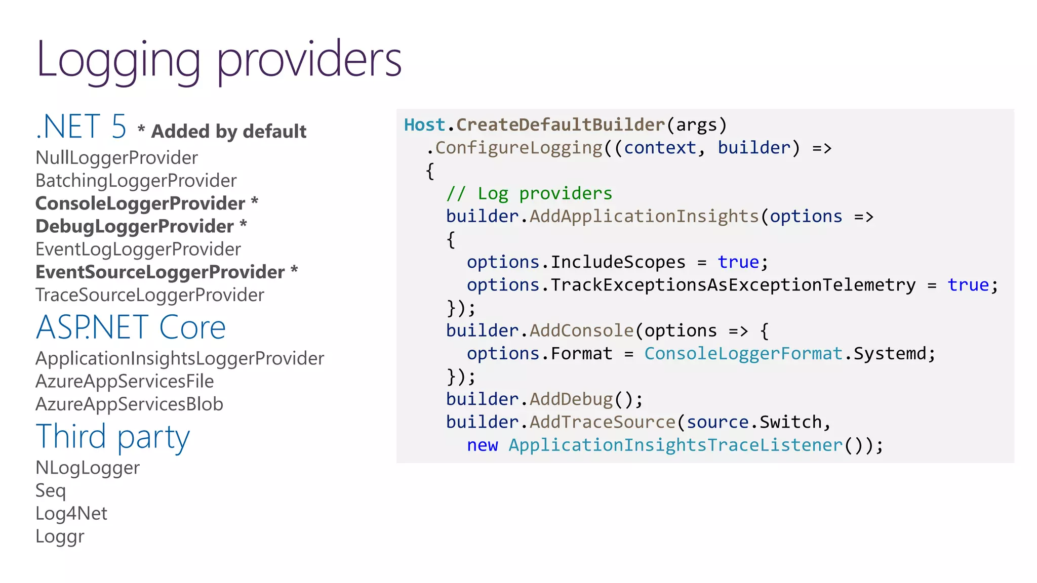 Logging providers Host.CreateDefaultBuilder(args) .ConfigureLogging((context, builder) => { // Log providers builder.AddApplicationInsights(options => { options.IncludeScopes = true; options.TrackExceptionsAsExceptionTelemetry = true; }); builder.AddConsole(options => { options.Format = ConsoleLoggerFormat.Systemd; }); builder.AddDebug(); builder.AddTraceSource(source.Switch, new ApplicationInsightsTraceListener()); .NET 5 * Added by default NullLoggerProvider BatchingLoggerProvider ConsoleLoggerProvider * DebugLoggerProvider * EventLogLoggerProvider EventSourceLoggerProvider * TraceSourceLoggerProvider ASP .NET Core ApplicationInsightsLoggerProvider AzureAppServicesFile AzureAppServicesBlob Third party NLogLogger Seq Log4Net Loggr 