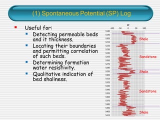(1) Spontaneous Potential (SP) Log
▪ Useful for:
▪ Detecting permeable beds
and it thickness.
▪ Locating their boundaries
and permitting correlation
of such beds.
▪ Determining formation
water resistivity.
▪ Qualitative indication of
bed shaliness.
5185
5195
5205
5215
5225
5235
5245
5255
5265
5275
5285
5295
5305
5315
5325
5335
5345
5355
5365
5375
5385
5395
5405
5415
-100 -50 0 50 100
SP
Sandstone
Sandstone
Shale
Shale
Shale
 