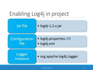 Enabling Log4j in project
• log4j-1.2.x.jarJar file
• log4j.properties OR
• log4j.xml
Configuration
file
• org.apache.log4j.Logger
Logger
instance
15KAMAL METTANANDA
 