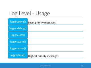 Log Level - Usage
Least priority messageslogger.trace()
logger.debug()
logger.info()
logger.warn()
logger.error()
Highest priority messageslogger.fatal()
23KAMAL METTANANDA
 