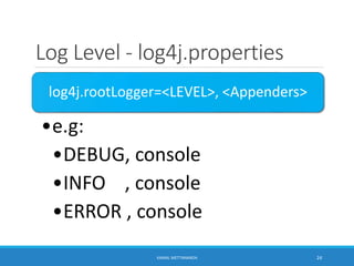 Log Level - log4j.properties
log4j.rootLogger=<LEVEL>, <Appenders>
•e.g:
•DEBUG, console
•INFO , console
•ERROR , console
24KAMAL METTANANDA
 