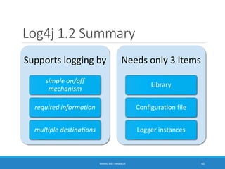 Log4j 1.2 Summary
Supports logging by
simple on/off
mechanism
required information
multiple destinations
Needs only 3 items
Library
Configuration file
Logger instances
40KAMAL METTANANDA
 