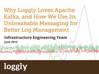 Why Loggly Loves Apache 
Kafka, and How We Use Its 
Unbreakable Messaging for 
Better Apache Log Storm 
Management 
Infrastructure Engineering Team 
June 2014 
| Log management as a service Simplify Log Management 
 