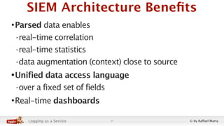 SIEM Architecture Beneﬁts
• Parsed data enables
 - real-time correlation
 - real-time statistics
 - data augmentation (con...